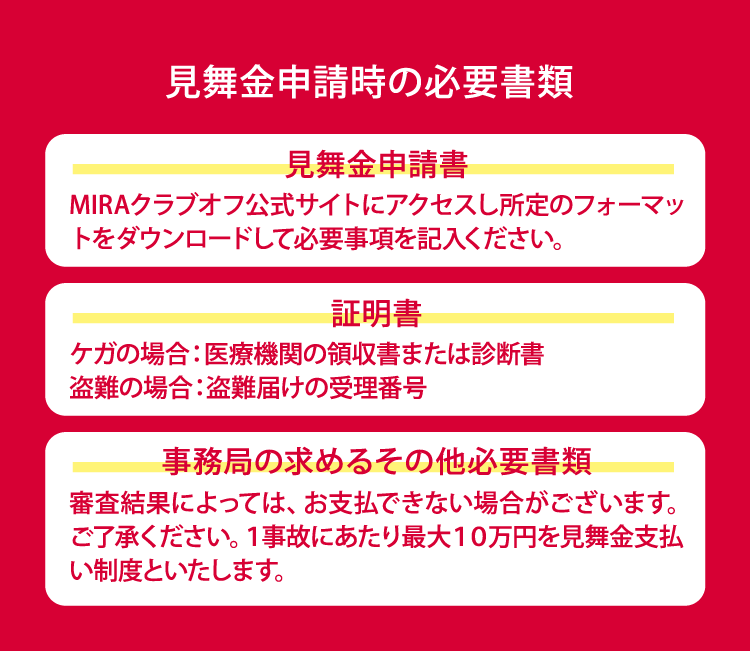 見舞金申請時の必要書類